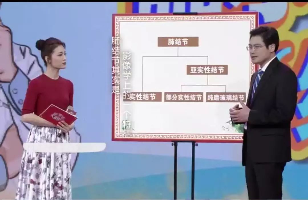 今晚9:20分安徽卫视,瑞金医院李鹤成主任为您解答遇上肺小结节的三大