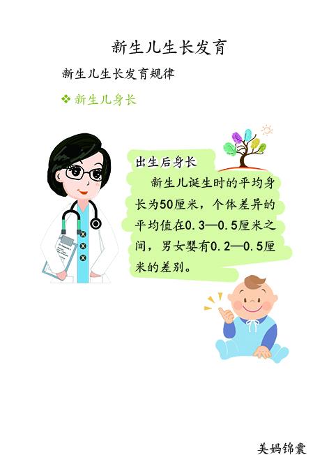                     新生儿生长发育测量之耳位测量方法