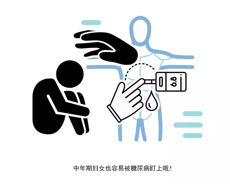 人到中年病症多中年女性最易患的5种疾病需警惕