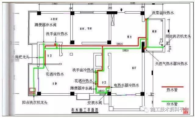 "水电安装那些事儿"系列之二:装修未动,水电先行