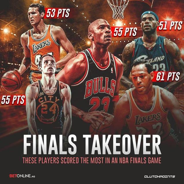 詹姆斯总得分最新数据及排名 3b358b461a7447e394874954ac50f965.jpeg