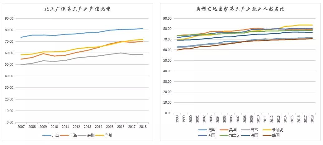 土左旗人口2020总人数口_敦煌人口2021总人数口(2)