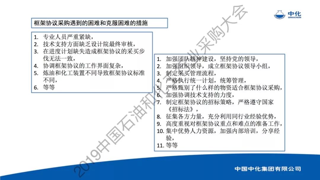 什么叫政府采购框架协议 42e6fa9ec46a47f7a3e78c864e48034a.jpeg