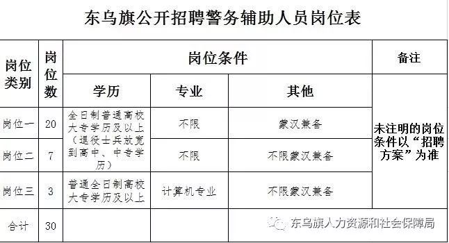 金谷人口多少_博社村人口多少(2)