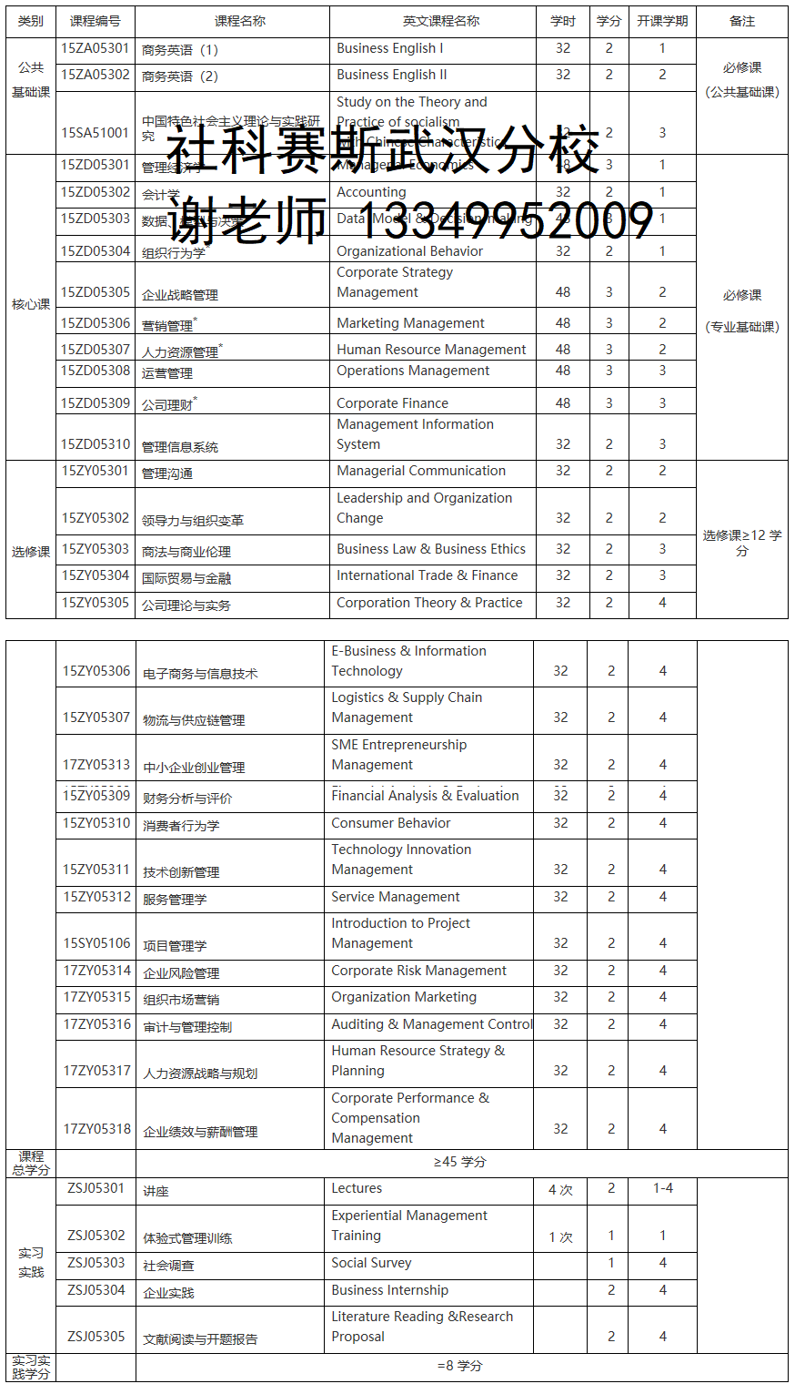 2020emba学费排行榜_2019年MBA学费涨幅排行榜,2020MBA学生做MBA学费参考