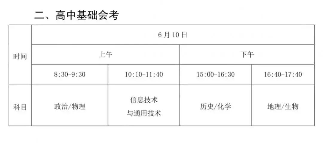 海南高考時(shí)間及科目安排_(tái)海南高考時(shí)間2025_海南高考時(shí)間