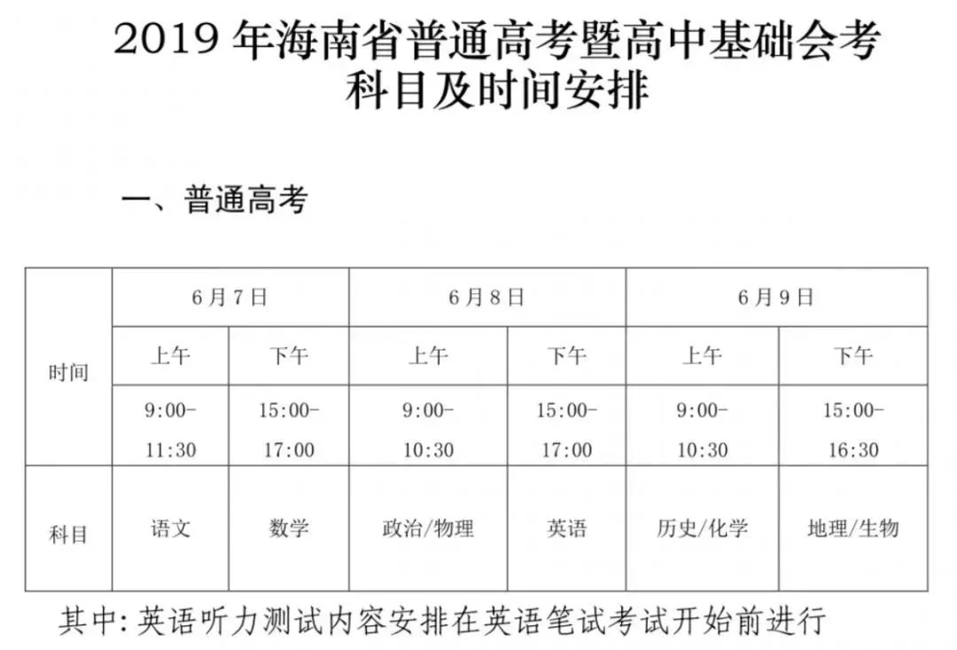 海南高考時(shí)間_海南高考時(shí)間2025_海南高考時(shí)間及科目安排