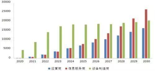 预计2025中国经济总量_2015中国年经济总量(3)