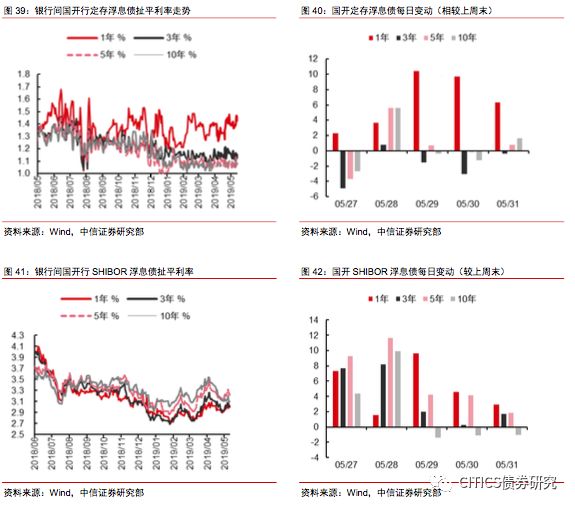 gdp怎么匹配图片_观察 占全国GDP总量六成的七大城市群,发展水平如何