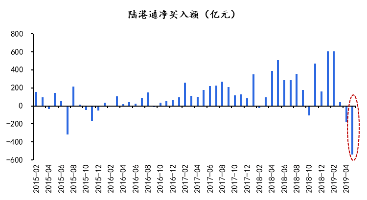 意大利2019经济总量_意大利国旗(3)