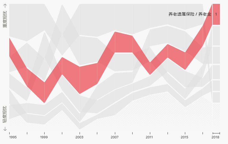 瑞士人口待遇_瑞士有多少人口