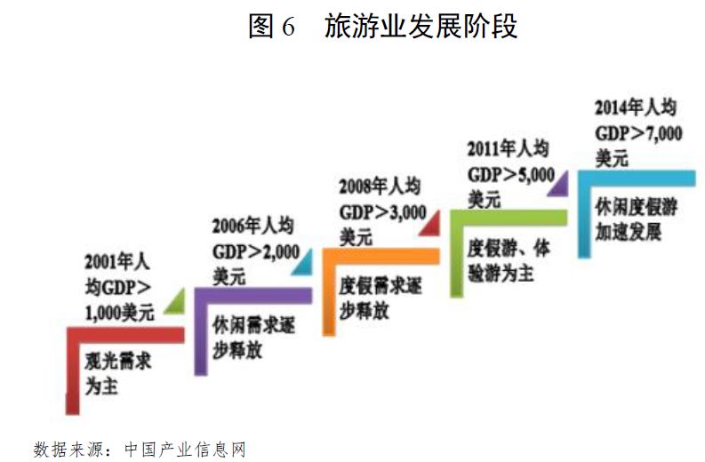 2040年中国人均gdp_日本到底有多发达 中国超越日本了吗(2)