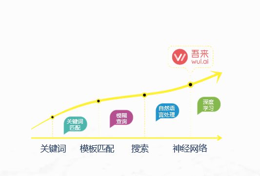 未来的机器人口语交际_“机器人教师”进成都学校构建“未来课堂”(2)