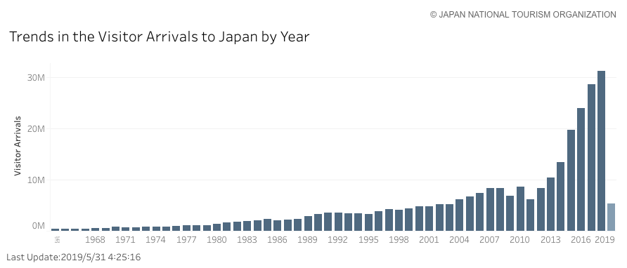 日本 人口_为什么日本穷人住别墅,有钱人住公寓