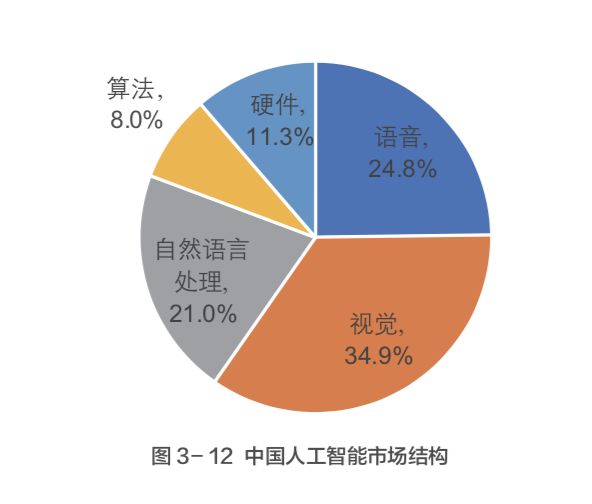 图像处理招聘_清洁招聘图片(2)