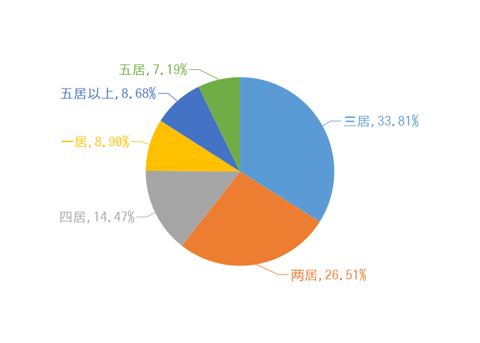 关注度排名_求关注图片(2)