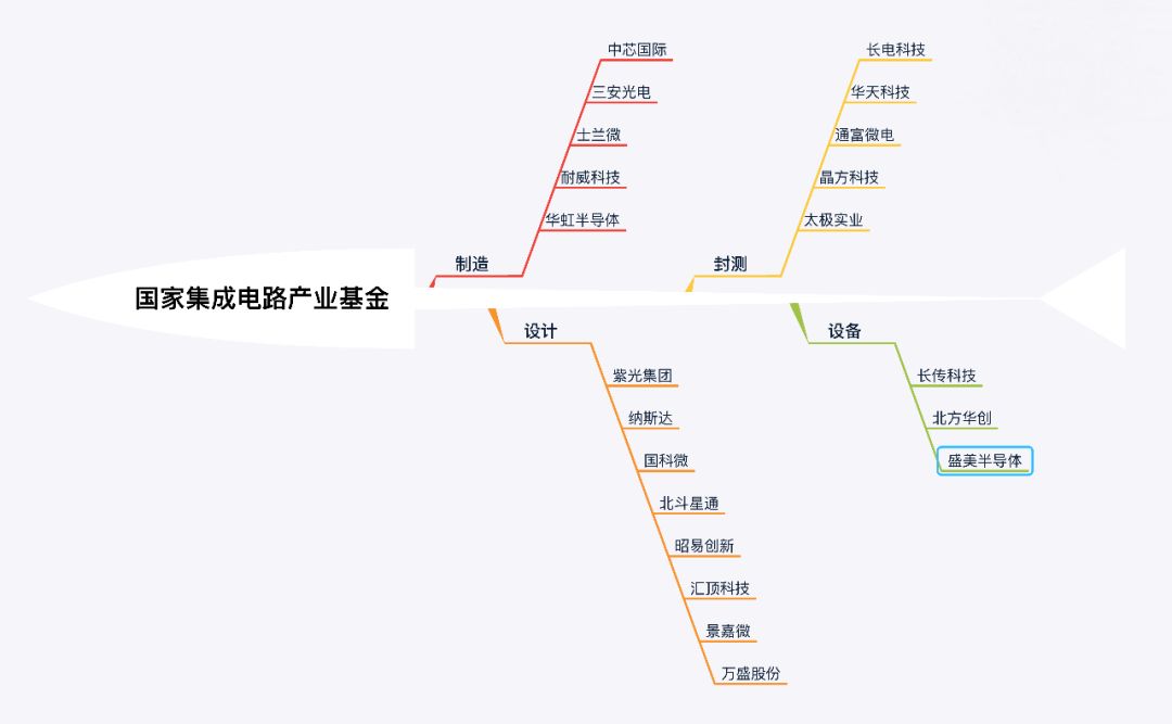 桐柏县2o丨8年经济总量_2021年日历图片(2)