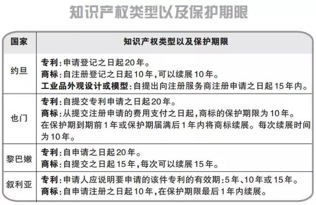 人均专利_专利证书图片