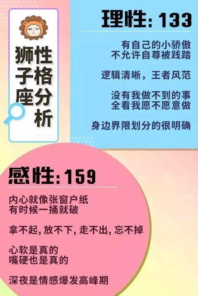 十二星座的性格分析