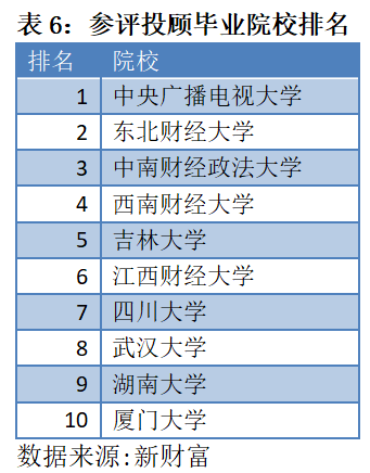 人口底数摸底_人口普查图片(3)