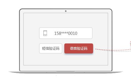 注册什么需要语音验证码