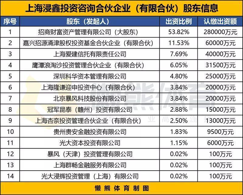 犹太财团经济总量_小犹太周慧敏图片(3)