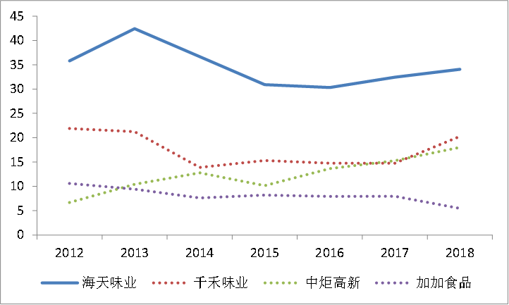 石门GDP是慈利两倍_为何重庆国庆游客是成都两倍,收入却少100亿,网友们的答案亮了