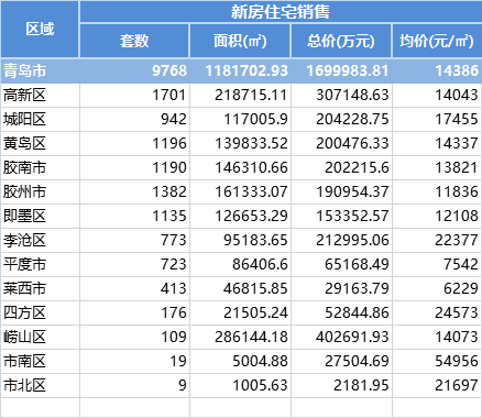 融创 排名_无锡融创乐园图片