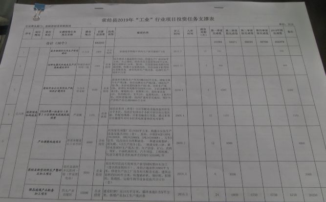 荥经县gdp_荥经县新建乡图片(2)