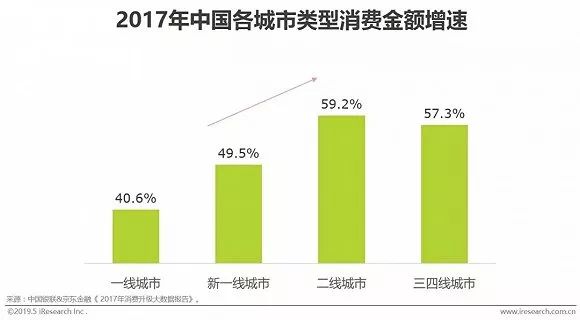 女装gdp_陆磊 2016中国经济下行压力与供给侧结构性改革