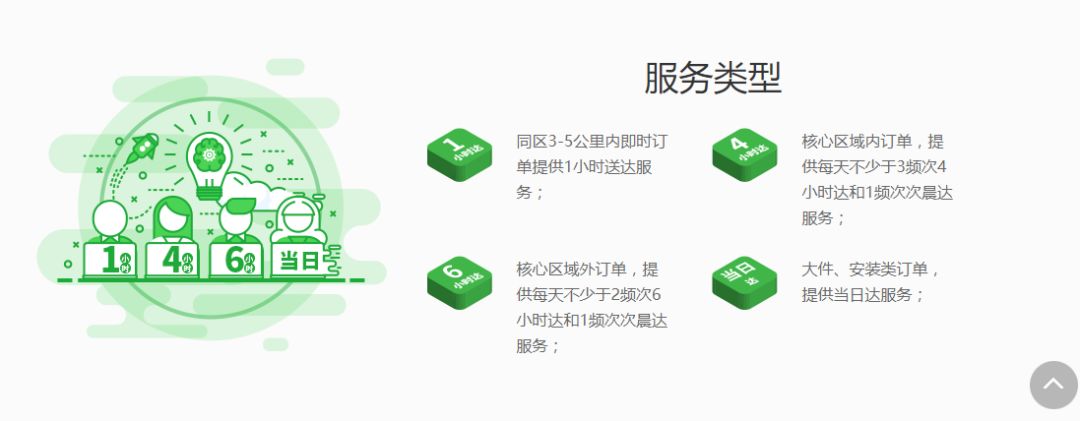 百世云配还提供上门退换货等逆向物流服务,充分满足鞋服商家在各类