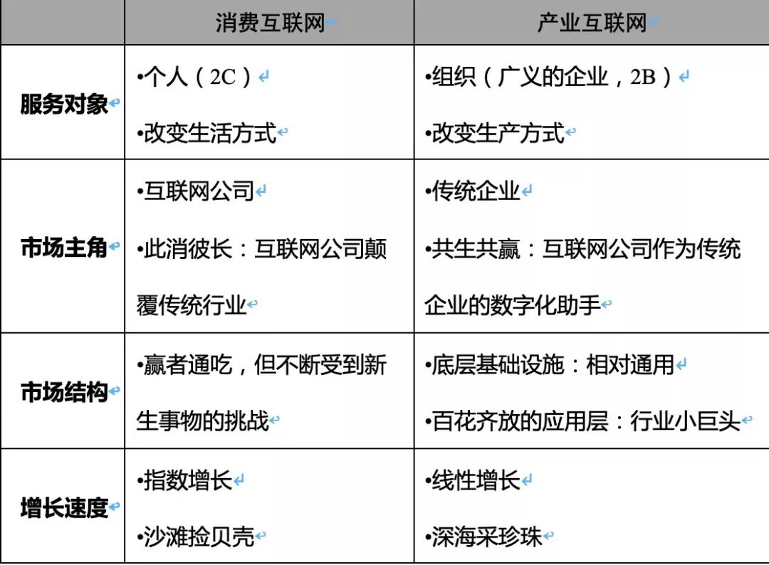 单位gdp能耗英文怎么说_国家统计局等单位发布05年各省区市GDP能耗公报(3)