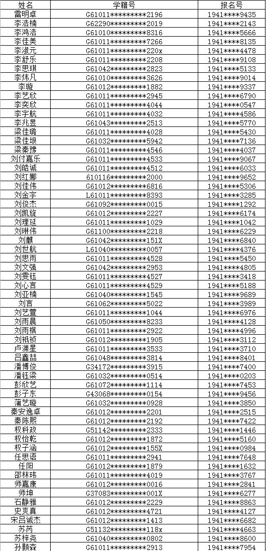 西安私立小学排名_西安弘雅私立中学图片(3)