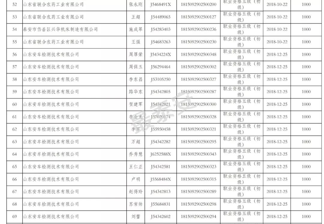 县升市人口需要多少_安徽七普各市人口多少(3)