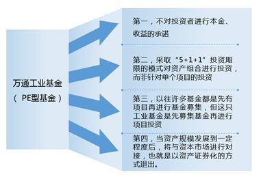 大安人口变化_家乡的变化图片(2)