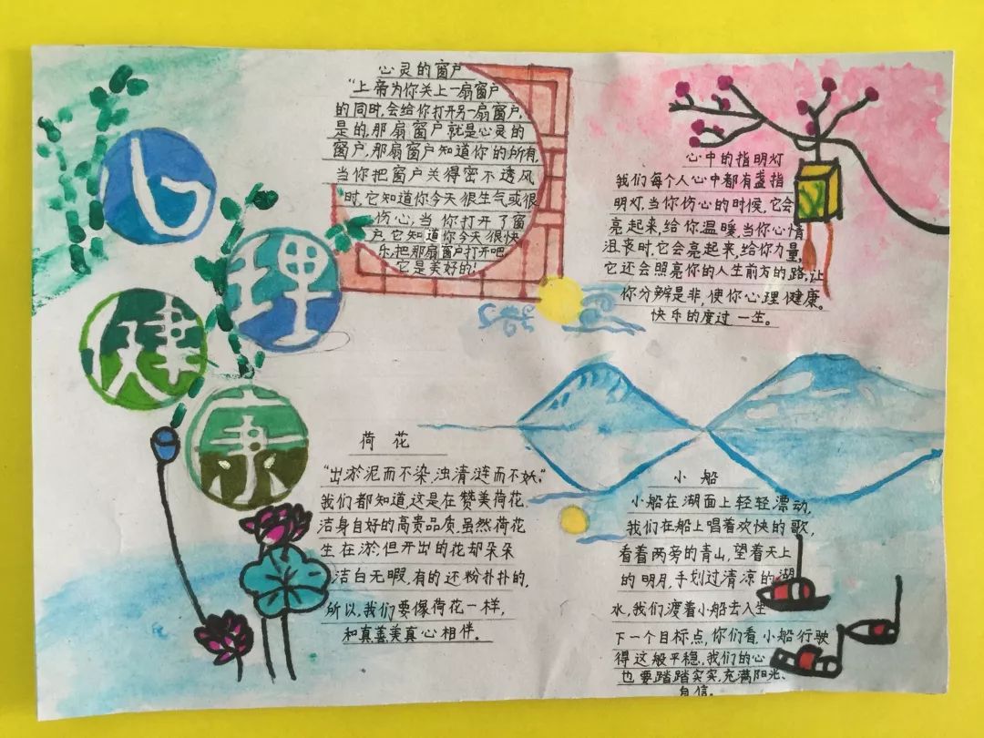01 02 03 三—四年级用一张张精致的手抄报,向大家宣传心理健康知识