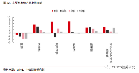 gdp包括哪些内容_河南第一新闻门户(2)