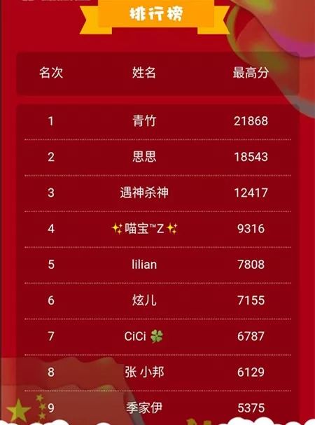 怎么快速获取同行评价 b03991cc87214248a2915185be069e34.jpeg