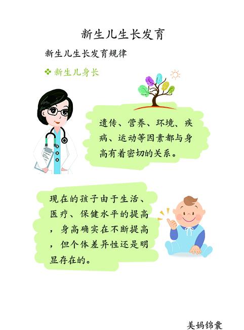                     新生儿生长发育测量之耳位测量方法