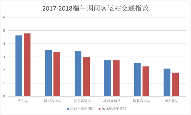 核电10公里内人口限制_微信支付限制图片(3)