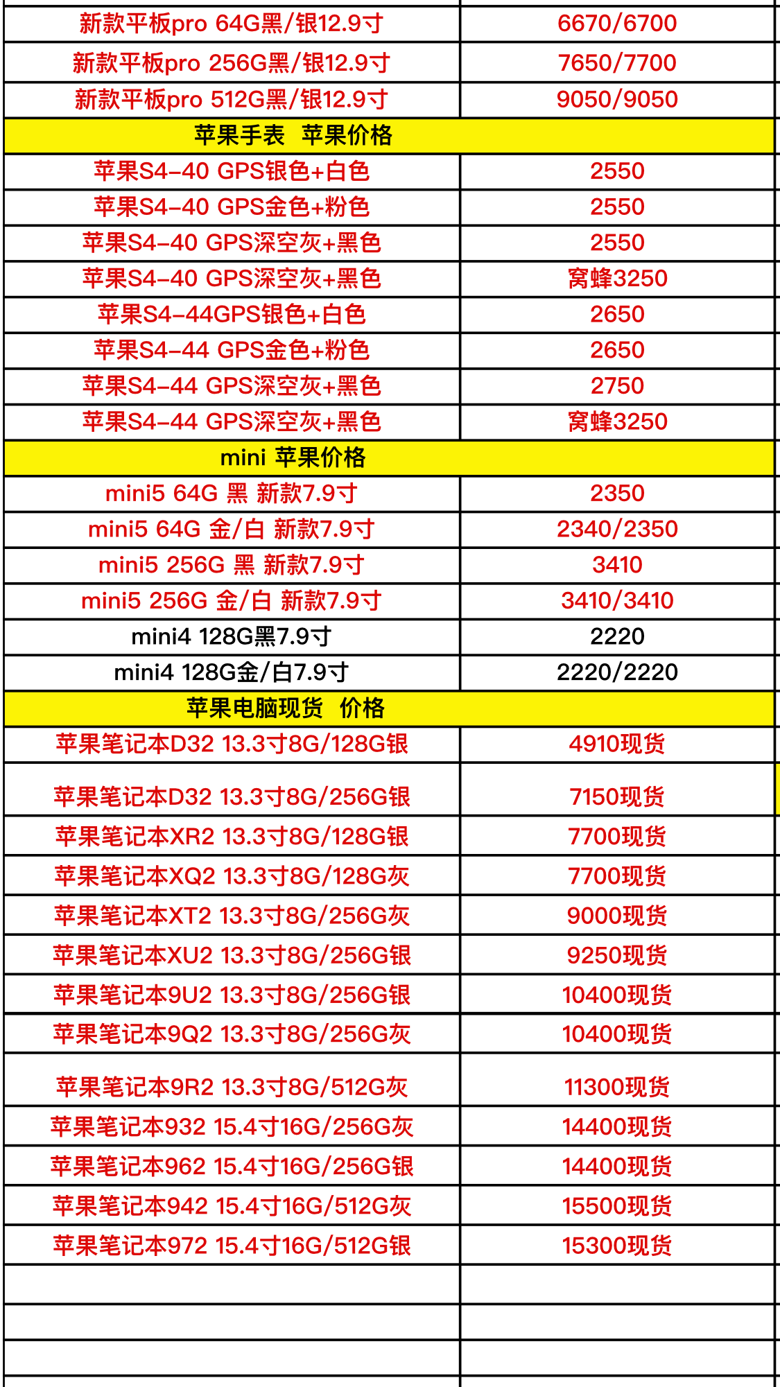旧款苹果笔记本能买吗多少钱
