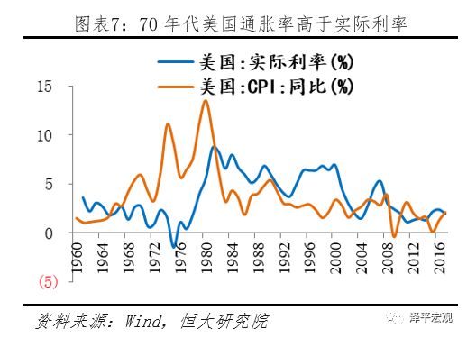 信息技术gdp_中国gdp信息图形设计(2)