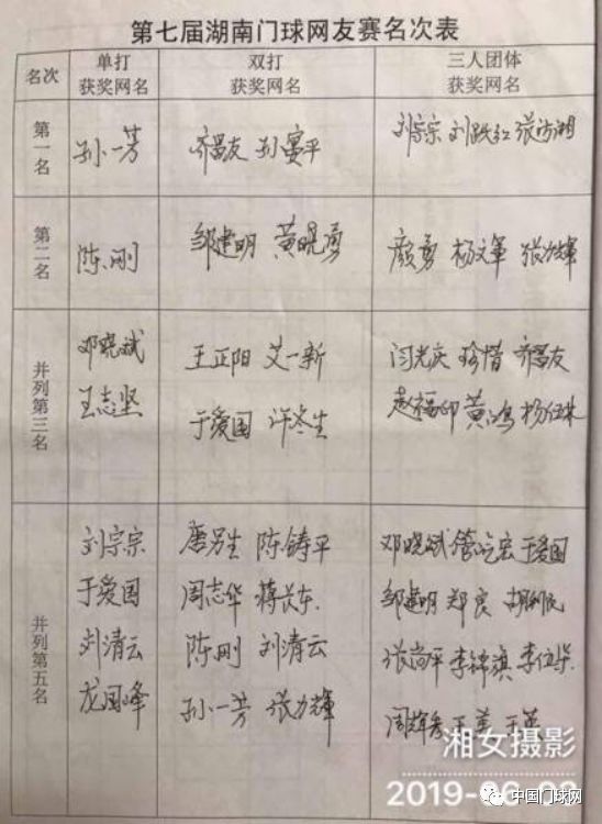 阿龙简谱_海贼王阿龙(2)