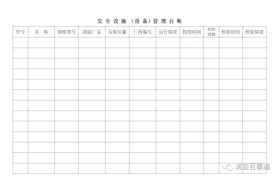 安全月 | 一整套安全生产管理台账(工具,ppe,文明施工
