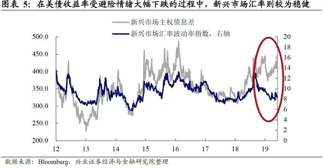 世界各国从古至今gdp变化视频_上半年GDP出炉 各省区市 富可敌国 广东 西班牙(2)