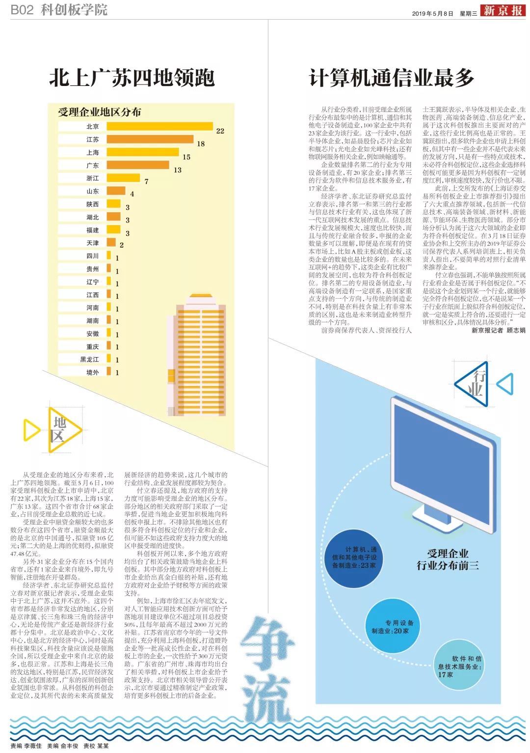 新京报编辑部谈报纸改版对报纸的一次重新定义