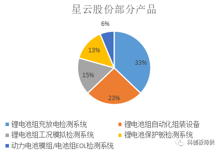 bf09b2a3ed1746c690e1cdc3a9af3154.png