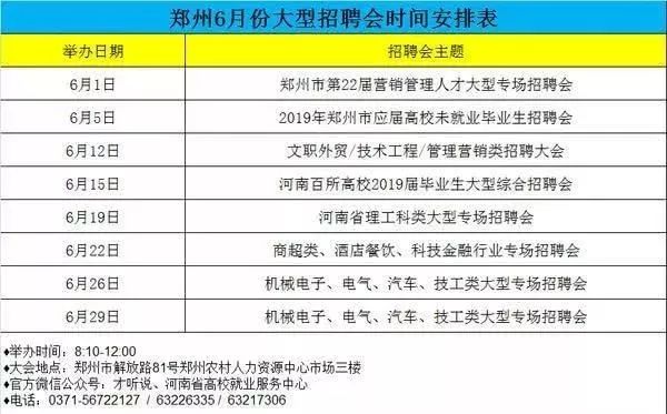 外贸销售招聘_这里需要大量人才, 你来吗(4)