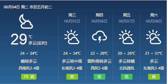 马鞍山全部人口_马鞍山学院(2)