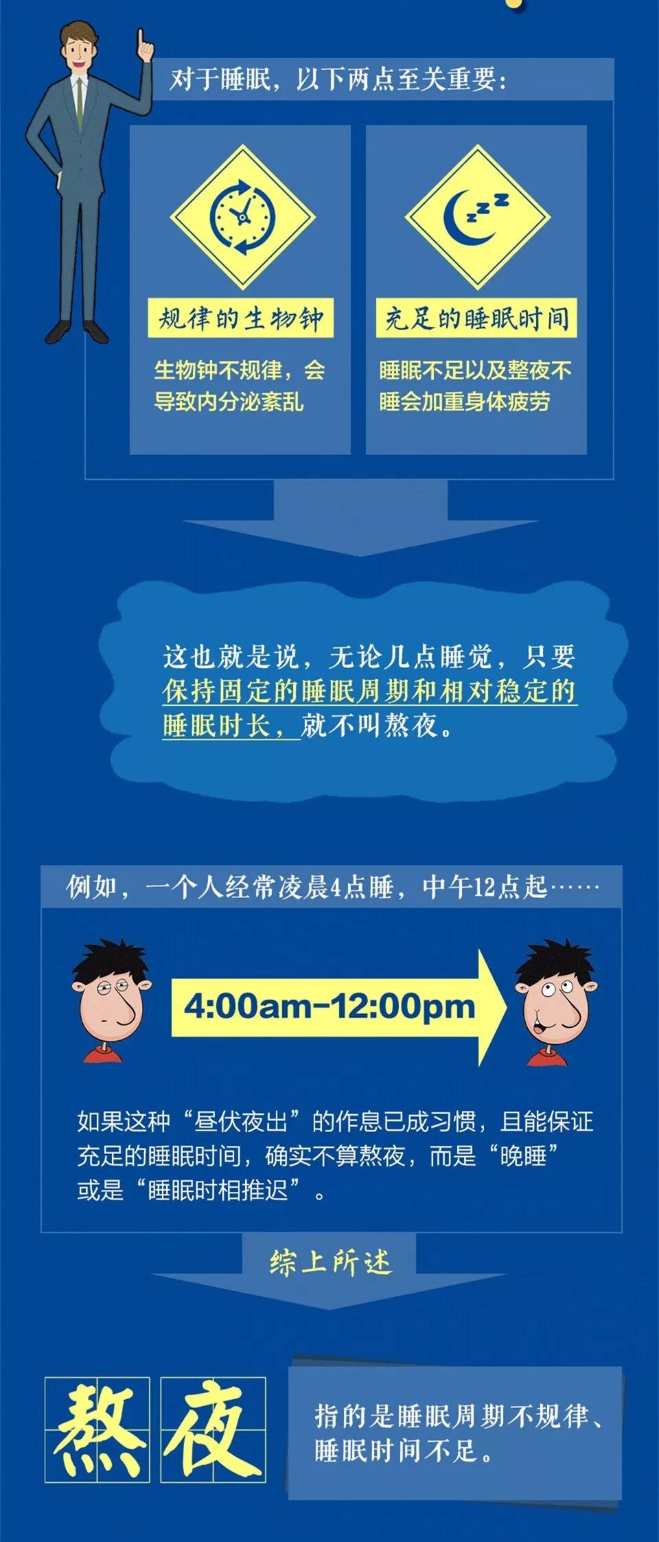 到底几点算熬夜--【天知道】